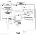 Fig. 04 - Adaptive cardiac resynchronization therapy system