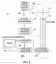 Fig. 02 - Method and apparatus for automatically programming CRT devices