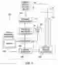 Fig. 09 - Method and apparatus for automatically programming CRT devices