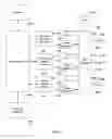 Fig. 09 - Selective resynchronization therapy optimization based on user preference