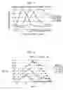 Fig. 05 - Determining stimulation signals for neural stimulation