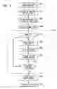 Fig. 07 - Determining stimulation signals for neural stimulation