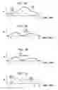 Fig. 10 - Determining stimulation signals for neural stimulation