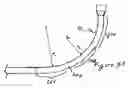 Fig. 07 - Intravascular deployment device with improved deployment capability