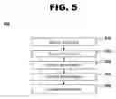 Fig. 06 - Overlapping coated stents method