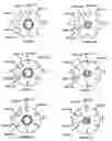 Fig. 05 - Intervertebral implant having features for controlling angulation thereof