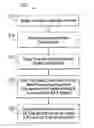 Fig. 01 - On-the-fly state synchronization in a distributed system