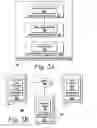 Fig. 03 - Graphical state machine based programming for a graphical user interface