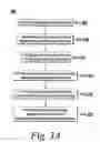 Fig. 05 - Graphical state machine based programming for a graphical user interface