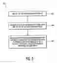 Fig. 06 - Creation of playlists using audio identification