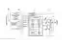 Fig. 01 - Method and system for media content data distribution and consumption