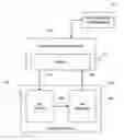 Fig. 01 - Automated job management