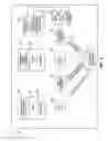 Fig. 03 - File configuration strategy, such as for storing and manipulating parts and product definitions used in product manufacturing