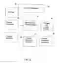 Fig. 04 - Holistic solid free-form fabrication process optimization method