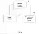 Fig. 05 - Holistic solid free-form fabrication process optimization method