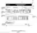 Fig. 09 - Associated systems and methods for improving planning, scheduling, and supply chain management