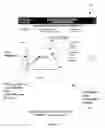 Fig. 10 - Associated systems and methods for improving planning, scheduling, and supply chain management