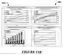 Fig. 17 - Associated systems and methods for improving planning, scheduling, and supply chain management