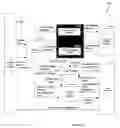 Fig. 20 - Associated systems and methods for improving planning, scheduling, and supply chain management