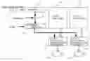 Fig. 01 - Numerical controller