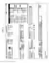 Fig. 03 - Display apparatus for injection molding machine