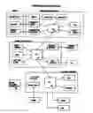 Fig. 01 - Well Pump Controller Unit