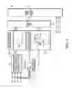 Fig. 04 - Driving controller for a vehicle