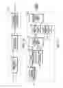 Fig. 14 - Driving controller for a vehicle
