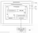 Fig. 01 - Control unit having a deactivatable interface