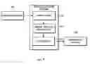 Fig. 01 - Kernel-based fault detection system and method