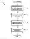 Fig. 01 - Application of linear splines to internal combustion engine control