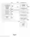 Fig. 02 - System and method for providing a location snapshot service and associating a snapshot with location container data