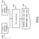 Fig. 03 - Message integration method