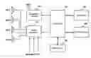 Fig. 01 - INTEGRAL NAVIGATION AND AUDIO/VIDEO SYSTEM WITH FUNCTION OF PREVENTING INTERRUPTION OF AUDIO SIGNAL, AND CONTROL METHOD THEREOF