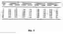 Fig. 07 - System and method for extracting optical properties from environmental parameters in water