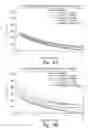 Fig. 06 - System and method for detection of near-wellbore alteration using acoustic data
