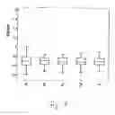 Fig. 05 - Method for the detection and quantitative evaluation of a balance error in a shaft-bearing system