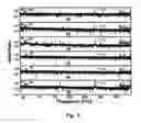 Fig. 03 - Poynting-vector based method for determining the bearing and location of electromagnetic sources