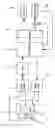 Fig. 02 - Method for operating a measuring instrument