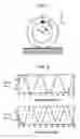 Fig. 02 - Methods for determining the direction of rotation of rotating bodies