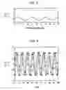 Fig. 03 - Methods for determining the direction of rotation of rotating bodies
