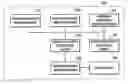 Fig. 01 - Information processing apparatus and program