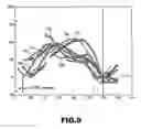 Fig. 10 - Information processing apparatus and program