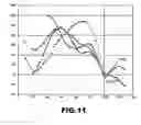 Fig. 12 - Information processing apparatus and program