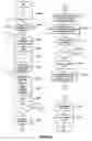 Fig. 15 - Information processing apparatus and program