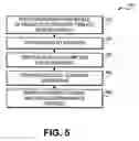 Fig. 06 - Automated detecting and reporting on field reliability of components