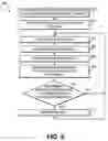 Fig. 07 - Automated detecting and reporting on field reliability of components