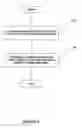 Fig. 03 - Method for monitoring function execution