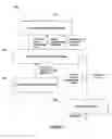 Fig. 04 - Method for monitoring function execution