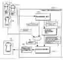 Fig. 01 - Product shape designing device